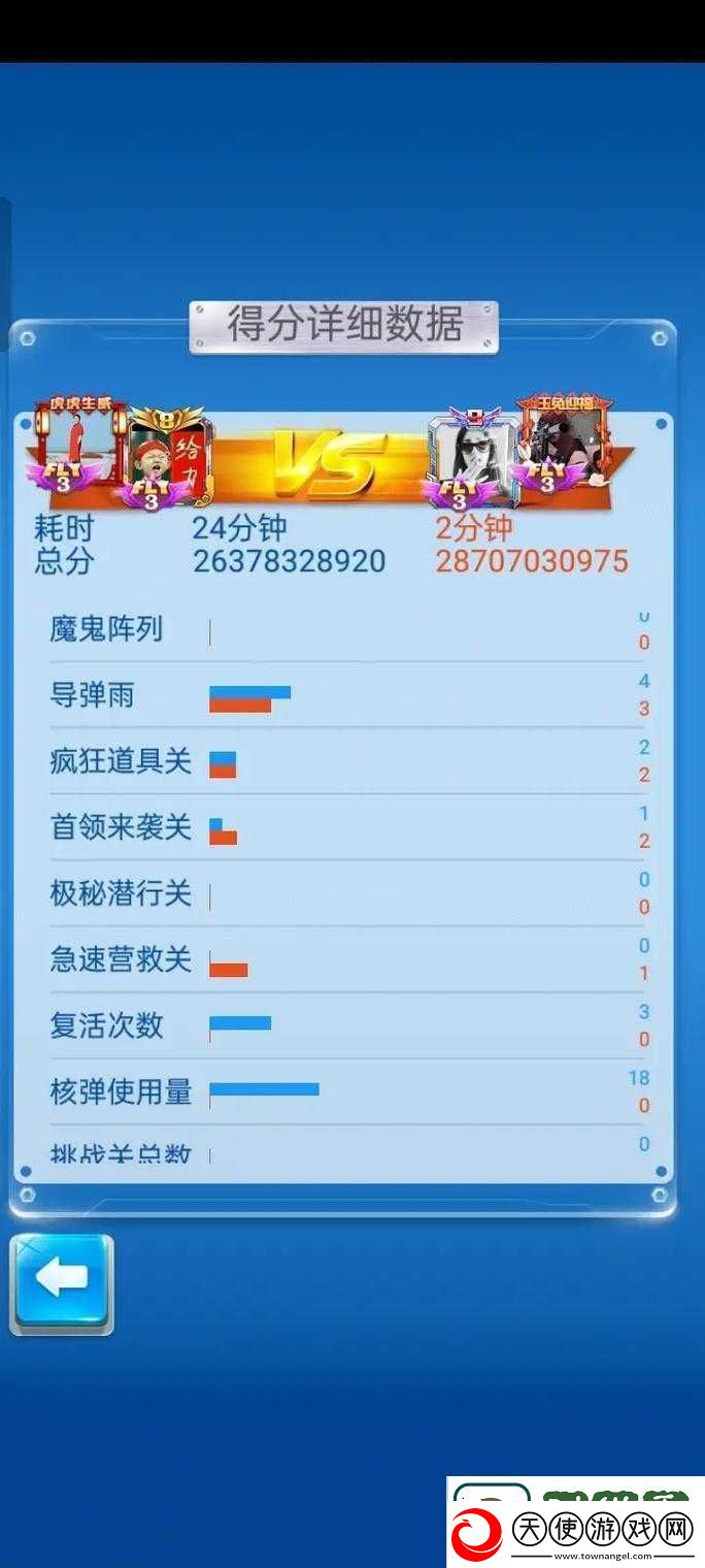 全民飞机大战深度解析-烈焰小汪独特加分技能全揭秘
