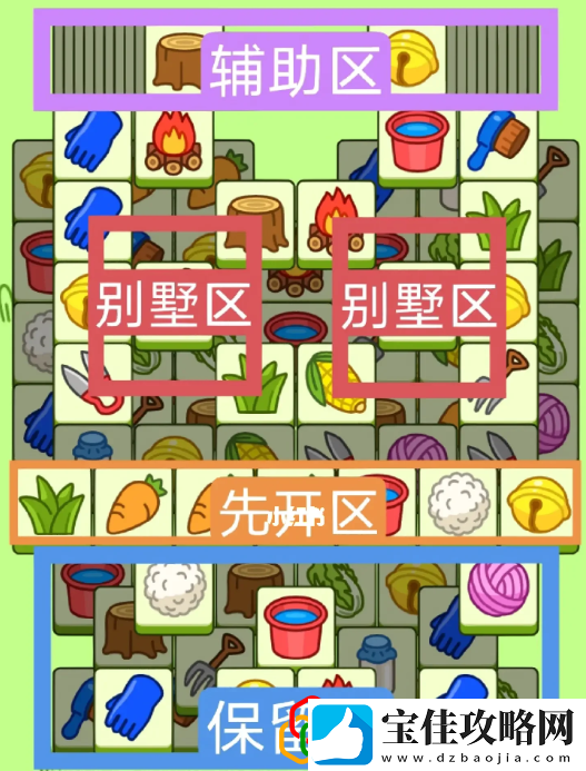 羊了个羊5月12日关卡怎么玩
