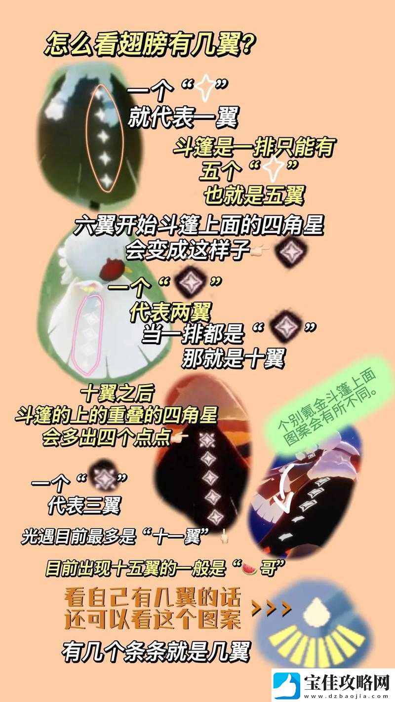 光遇游戏深度解析-探索奇遇世界日常任务的高效攻略指南