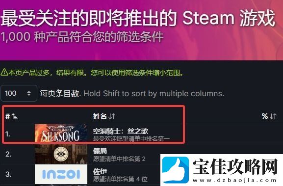外媒透露丝之歌发售日期