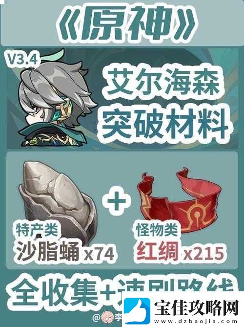原神3.7版本艾尔海森角色突破必备沙脂蛹高效采集全攻略