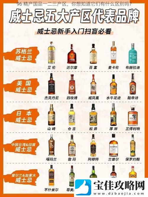 打造优质农产品的典范：97精产国品一二三产区