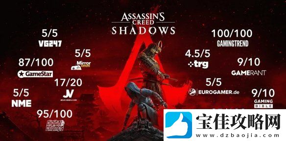 AC影发售即巅峰！育碧再次公布全新媒体赞誉图