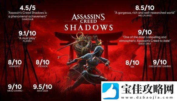 AC影发售即巅峰！育碧再次公布全新媒体赞誉图