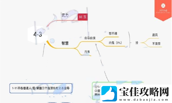筑梦公馆第四章通关攻略一览