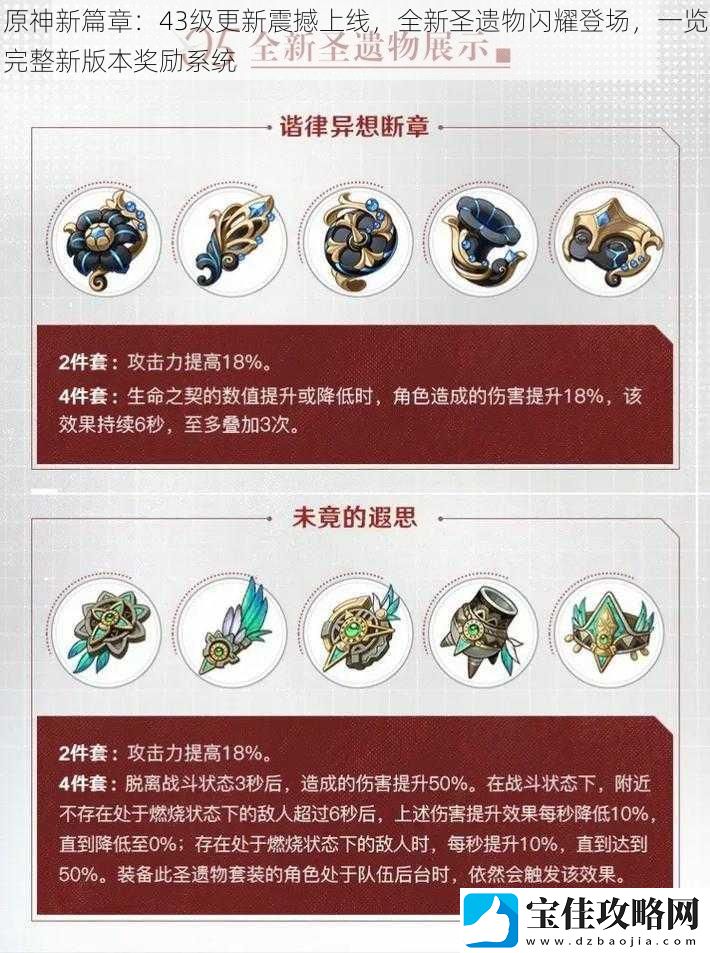 原神新篇章：43级更新震撼上线-全新圣遗物闪耀登场-一览完整新版本奖励系统