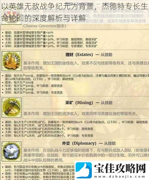 以英雄无敌战争纪元为背景-杰德特专长生命轮回的深度解析与详解