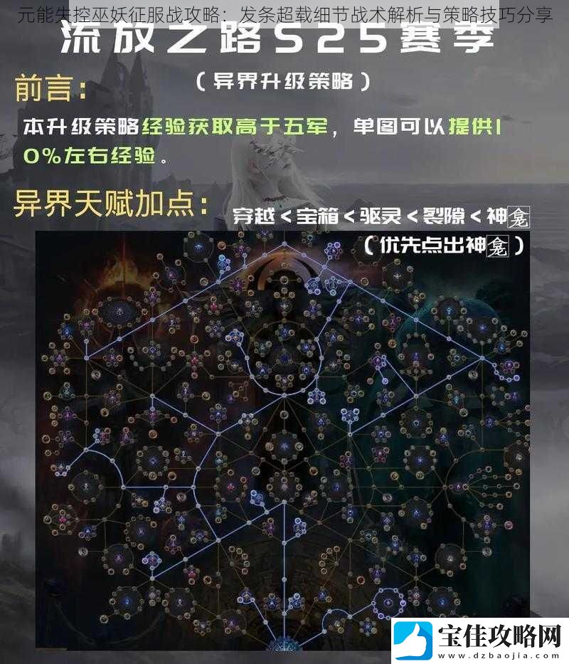 元能失控巫妖征服战攻略：发条超载细节战术解析与策略技巧分享