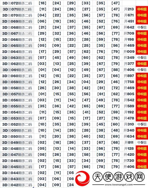 99无人区码一码二码三码四码-网友：神秘数字背后的故事让人惊叹！