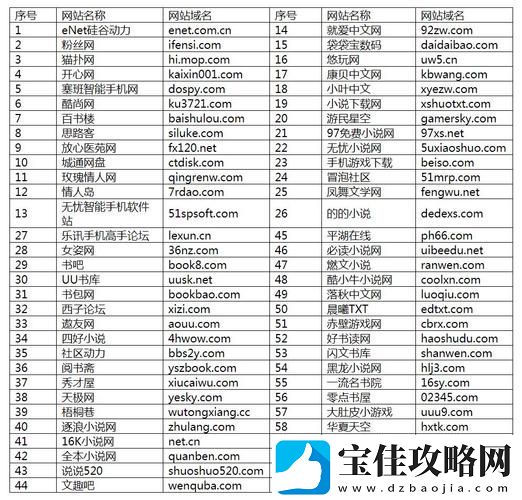 羞羞网站-平台：自由与探索的交汇点