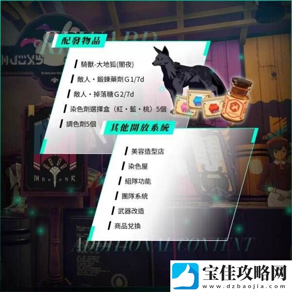 线上动作游戏蓝色协议港澳台服实行菁英封测开放30小时
