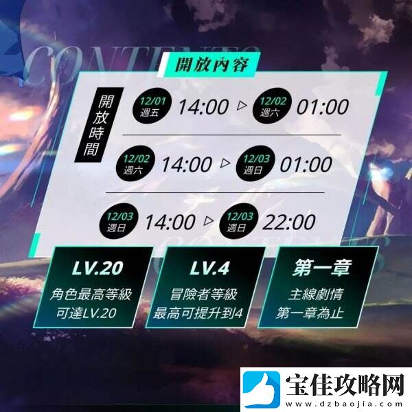 线上动作游戏蓝色协议港澳台服实行菁英封测开放30小时