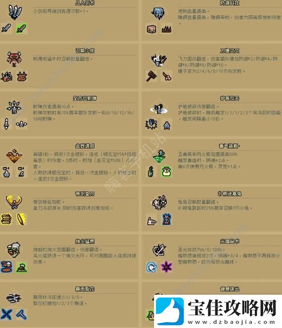 通神榜神通合成表-所有神通合成公式属性总汇