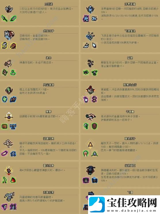 通神榜神通合成表