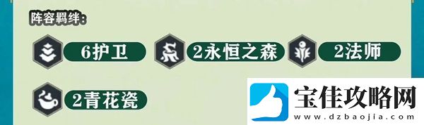 金铲铲之战s11赌狗阵容有哪些