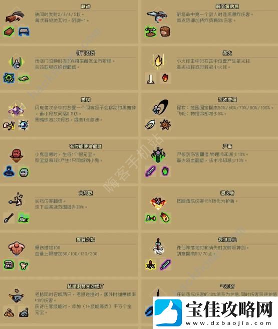 通神榜神通合成表