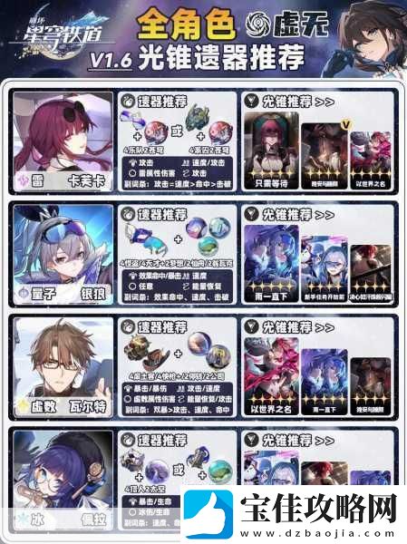 崩坏星穹铁道克拉拉光锥选择全攻略