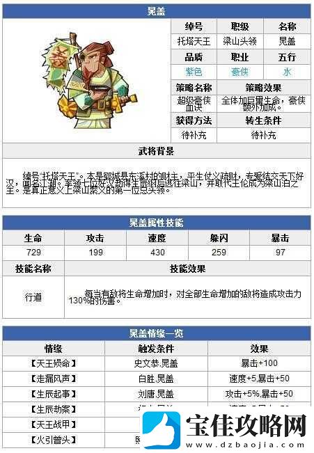 全民水浒游戏深度解析-全面攻略助你高效获取顶级武将