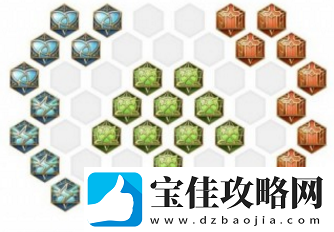 王者荣耀S10赛季孙尚香怎么出装
