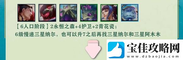 金铲铲之战s11赌狗阵容有哪些