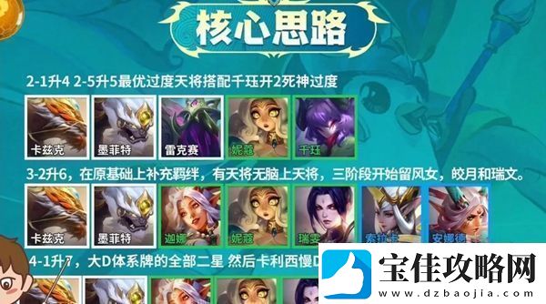 金铲铲之战s11赌狗阵容有哪些