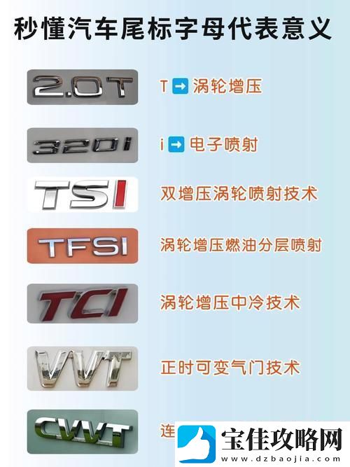 4虎CVT4WD入口2024-网友：开启全新越野体验的未来之路