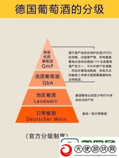 深入解析97精产国品一二三产区区别