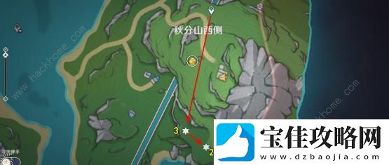 原神林尼突破材料大全
