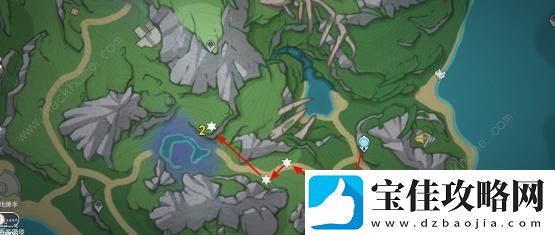原神林尼突破材料大全