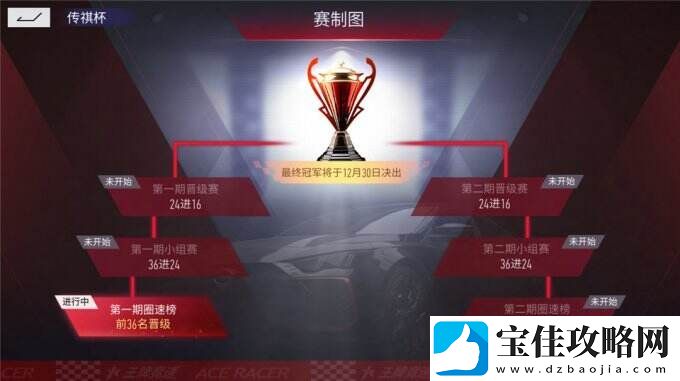 王牌竞速“传祺杯”赛事活动福利抢跑