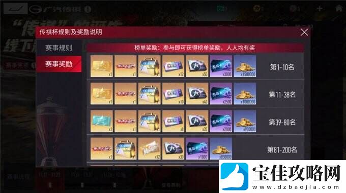 王牌竞速“传祺杯”赛事活动福利抢跑