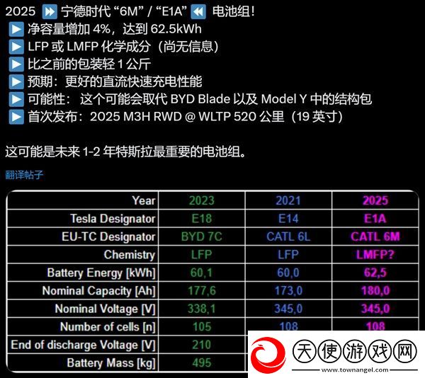 曝特斯拉即将更新电池包