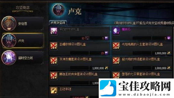 dnf团本减负是什么