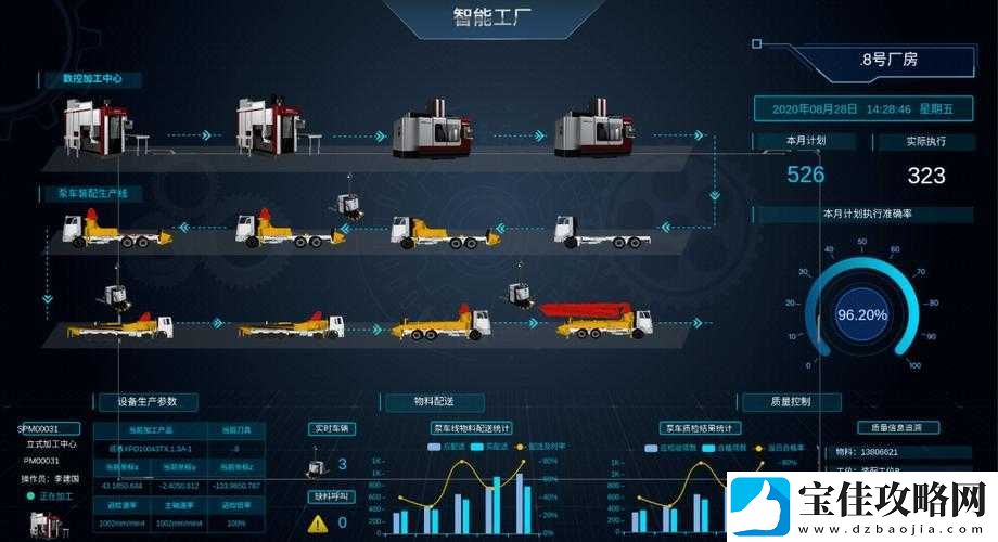 战意工厂深度剖析-全面掌握生产系统运作机制与全攻略指南