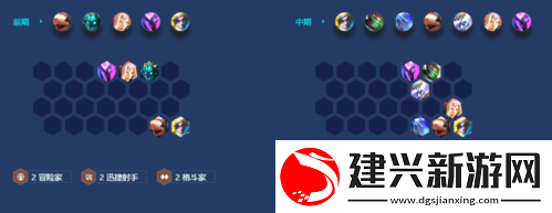 金铲铲之战S7.5冒险敖兴怎么玩