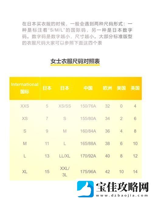优化购物体验：欧洲尺码日本尺码专线不卡顿